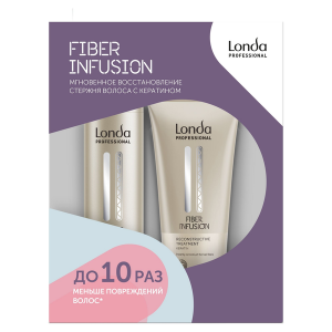 Подарочный набор LoFiber Infusion для восстановления волос с кератином 250+200мл 99350016735